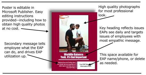 EAP Poster Description and FAQs